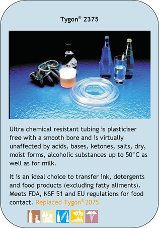 Tygon 2375
Ultra chemical resistant tubing is plasticiser free with a smooth bore and is virtually unaffected by acids, bases, ketones, salts, dry, moist forms, alcoholic substances up to 50C as well as for milk.
It is an ideal choice to transfer ink, detergents and food products (excluding fatty aliments). Meets FDA, NSF 51 and EU regulations for food contact. Replaced Tygon 2075
Application Icons:
Chemical Processing, Environmental, Food and Beverage, Industrial and Medical