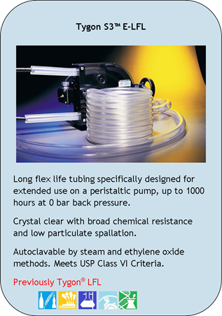 Tygon S3 E-LFL
Long flex life tubing specifically designed for extended use on a peristaltic pump, up to 1000 hours at 0 bar back pressure.
Crystal clear with broad chemical resistance and low particulate spallation.
Autoclavable by steam and ethylene oxide methods. Meets USP Class VI Criteria.
Previously Tygon LFL
Application Icons:
Food and Beverage, Industrial, Laboratory, Peristaltic Pump and Pharmaceutical/Biotech