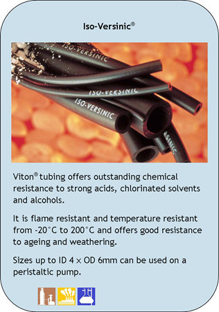 Iso-Versinic
Viton tubing offers outstanding chemical resistance to strong acids, chlorinated solvents and alcohols.
It is flame resistant and temperature resistant from -20C to 200C and offers good resistance to ageing and weathering.
Sizes up to ID 4 x OD 6mm can be used on a peristaltic pump.
Application Icons:
Chemical Processing, Industrial and Laboratory